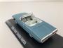 Miniature Ford Thunderbird Convertible